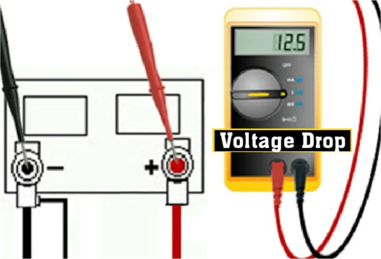 penyebab voltage drop