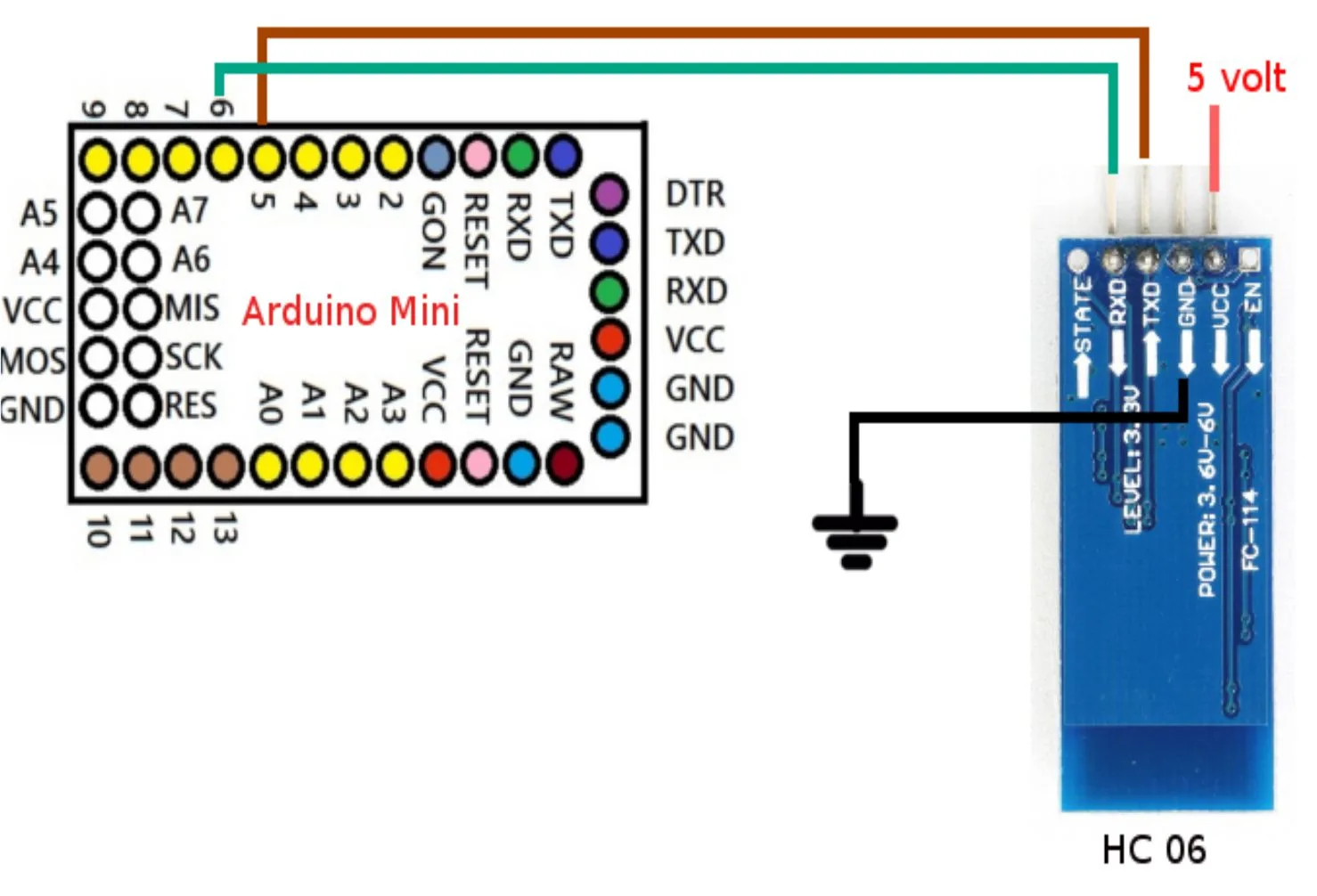 cara membuat rangkaian bluetooth