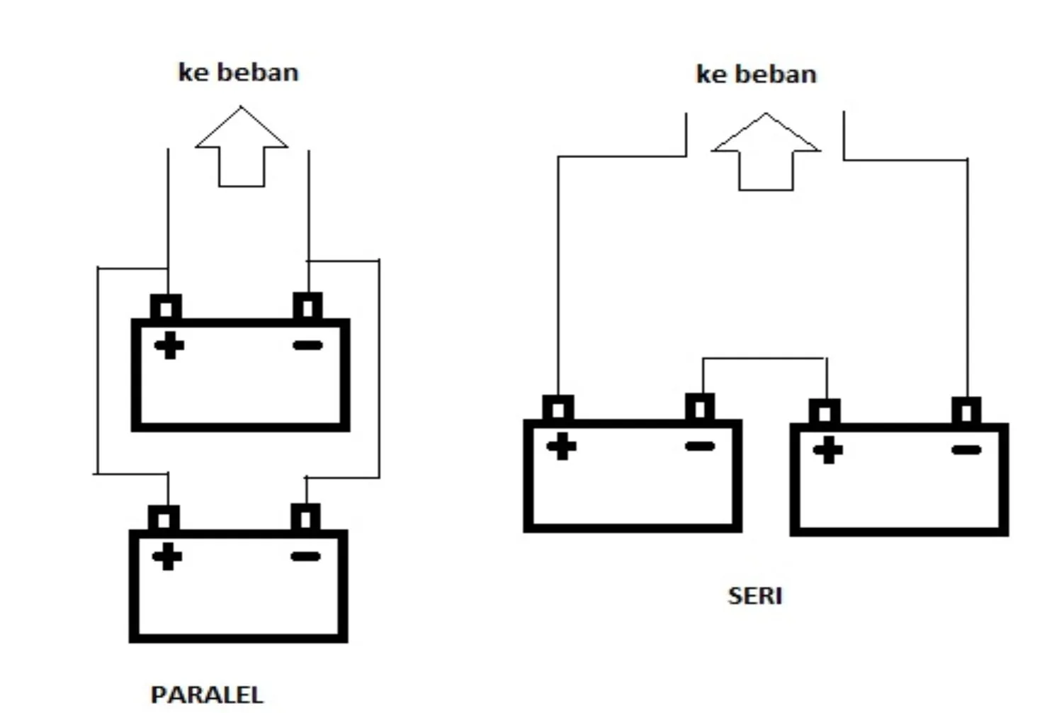 rangkaian aki paralel