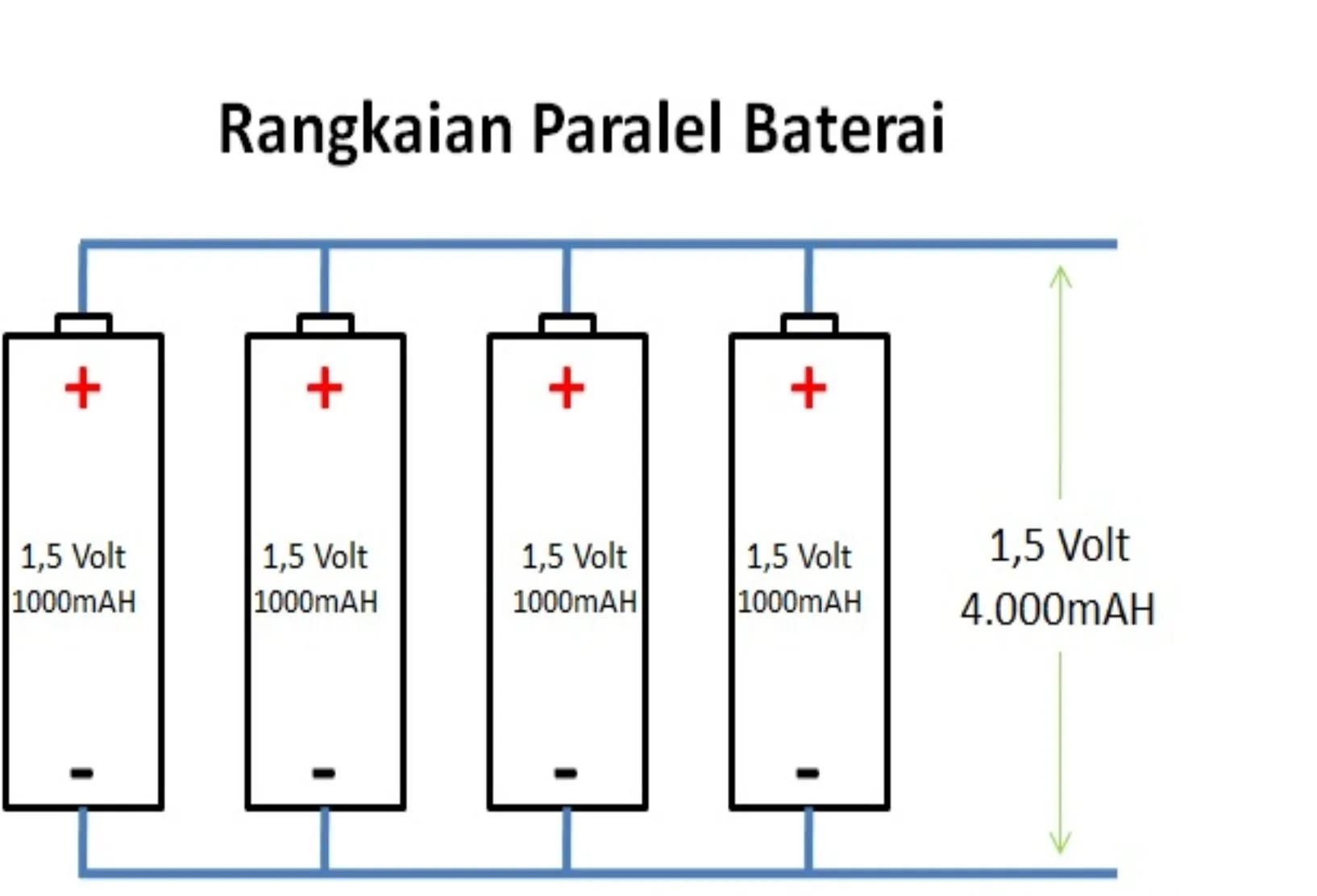 rangkaian baterai paralel