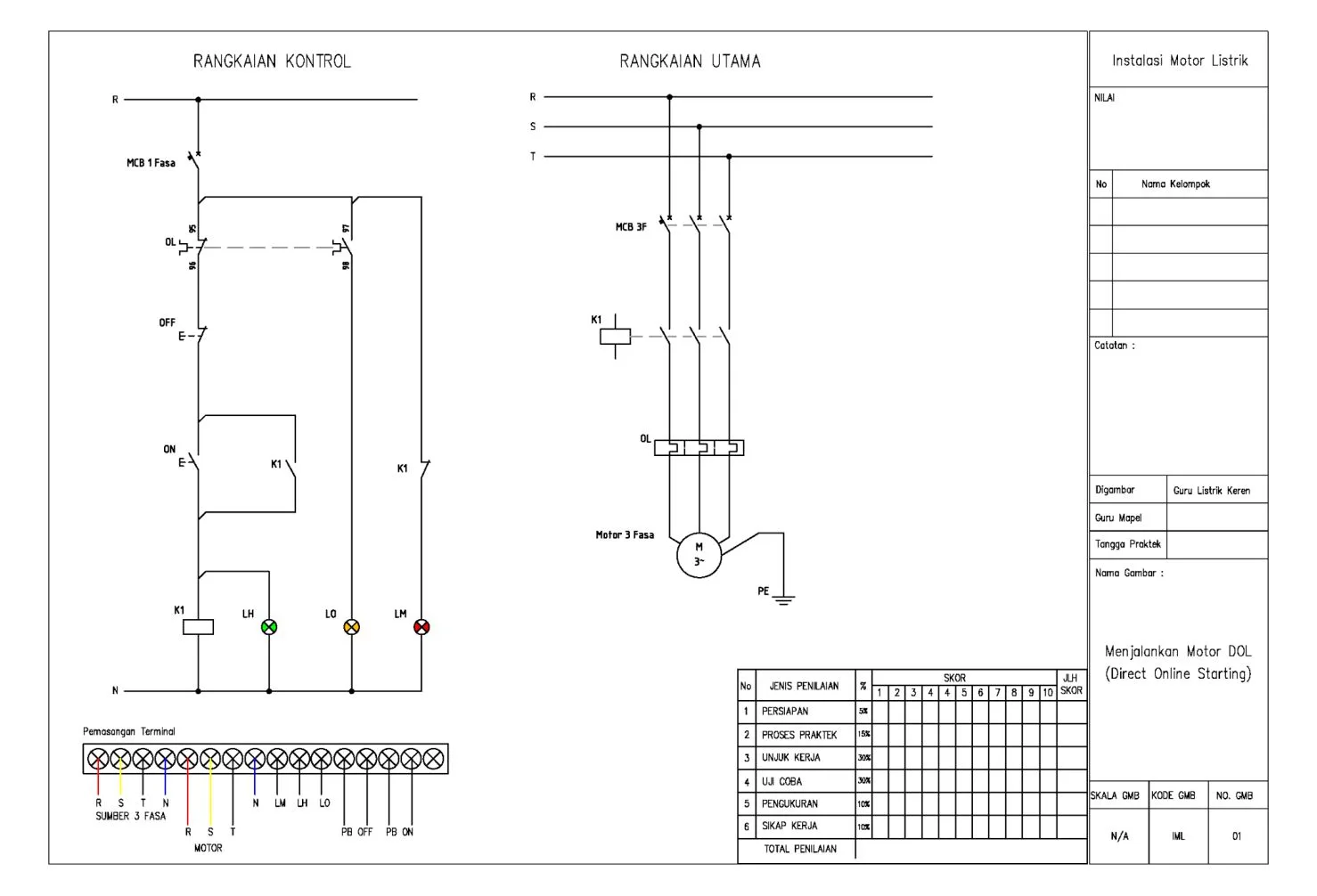 rangkaian dol plc