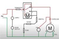 rangkaian kabel kulkas polytron