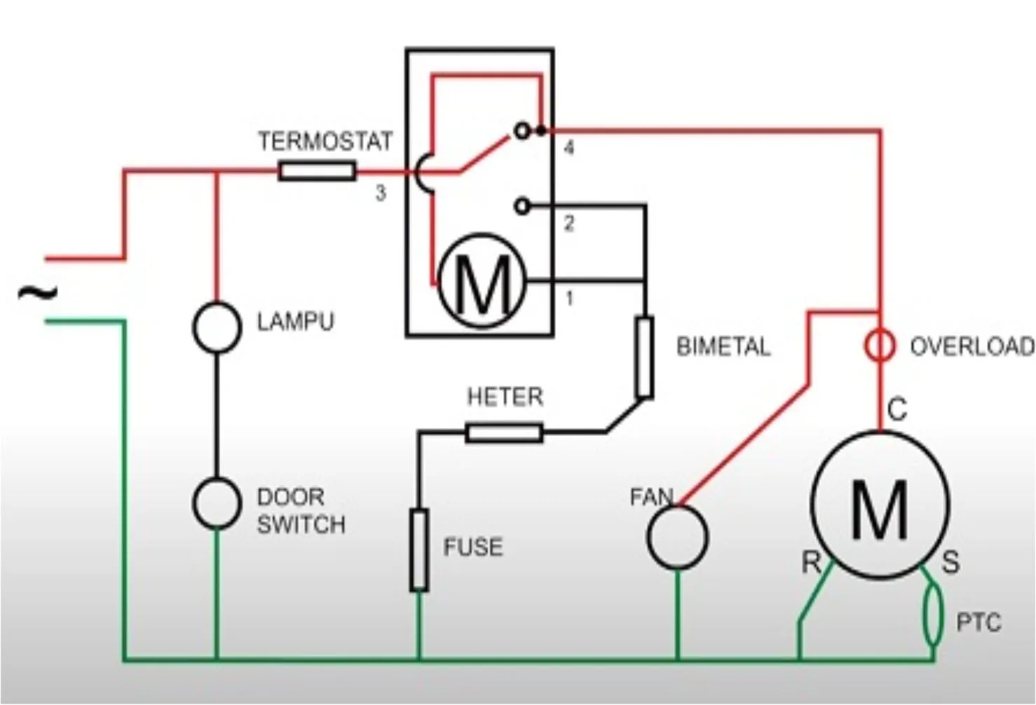 rangkaian kabel kulkas polytron