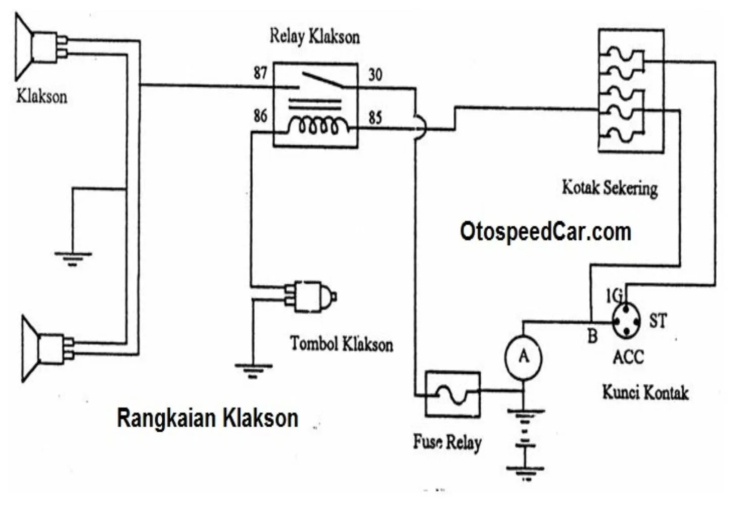 rangkaian kelistrikan klakson