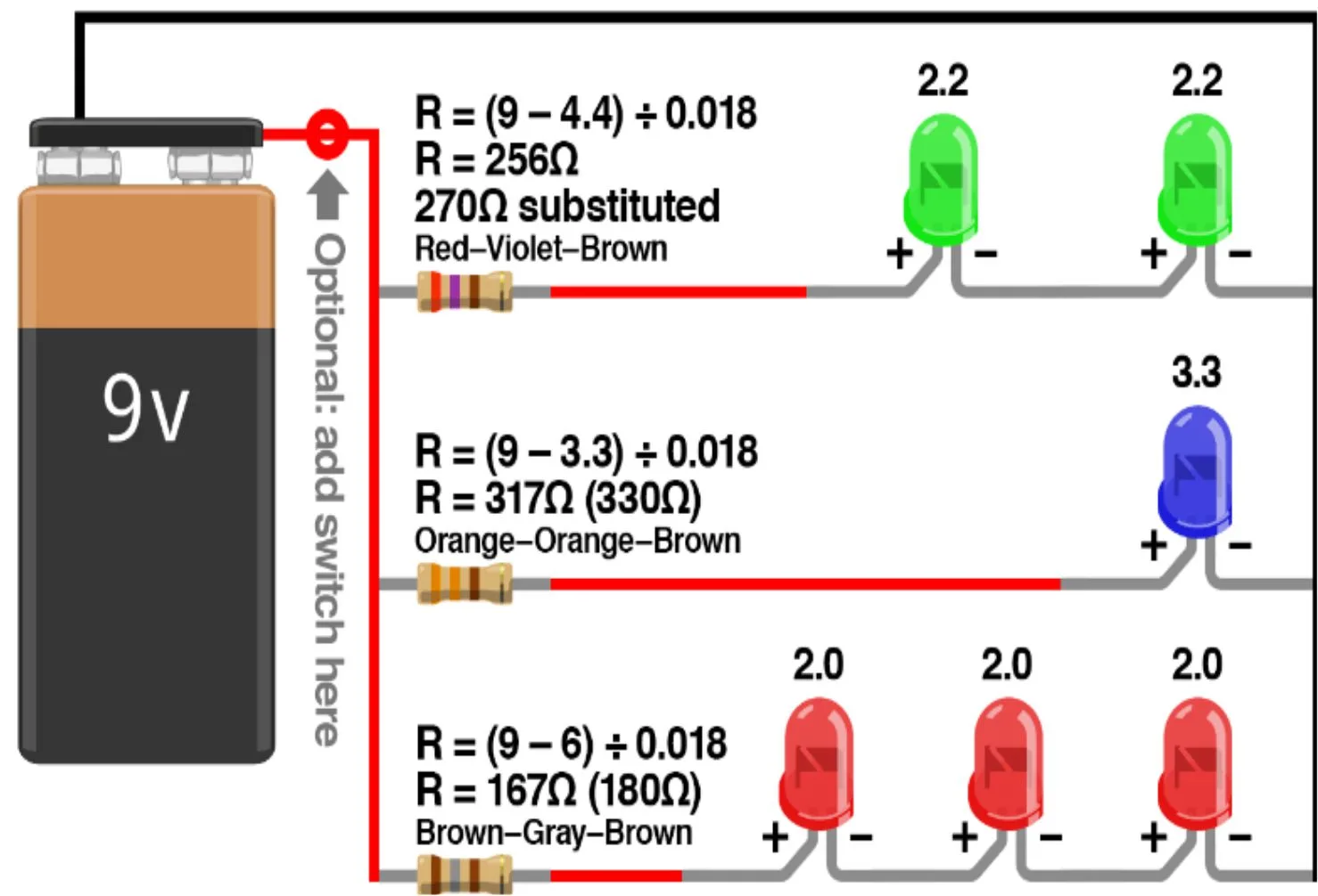 rangkaian led sederhana