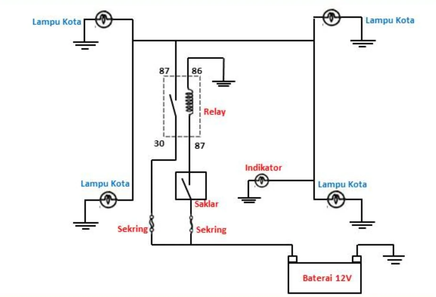 rangkaian listrik lampu senja mobil