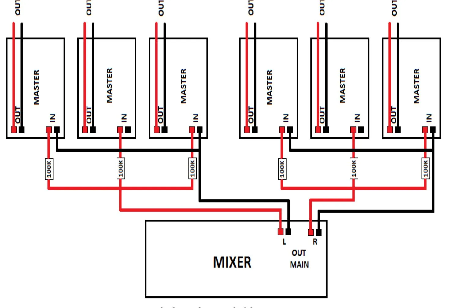 rangkaian pembagi output audio