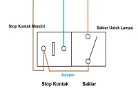 rangkaian stop kontak saklar