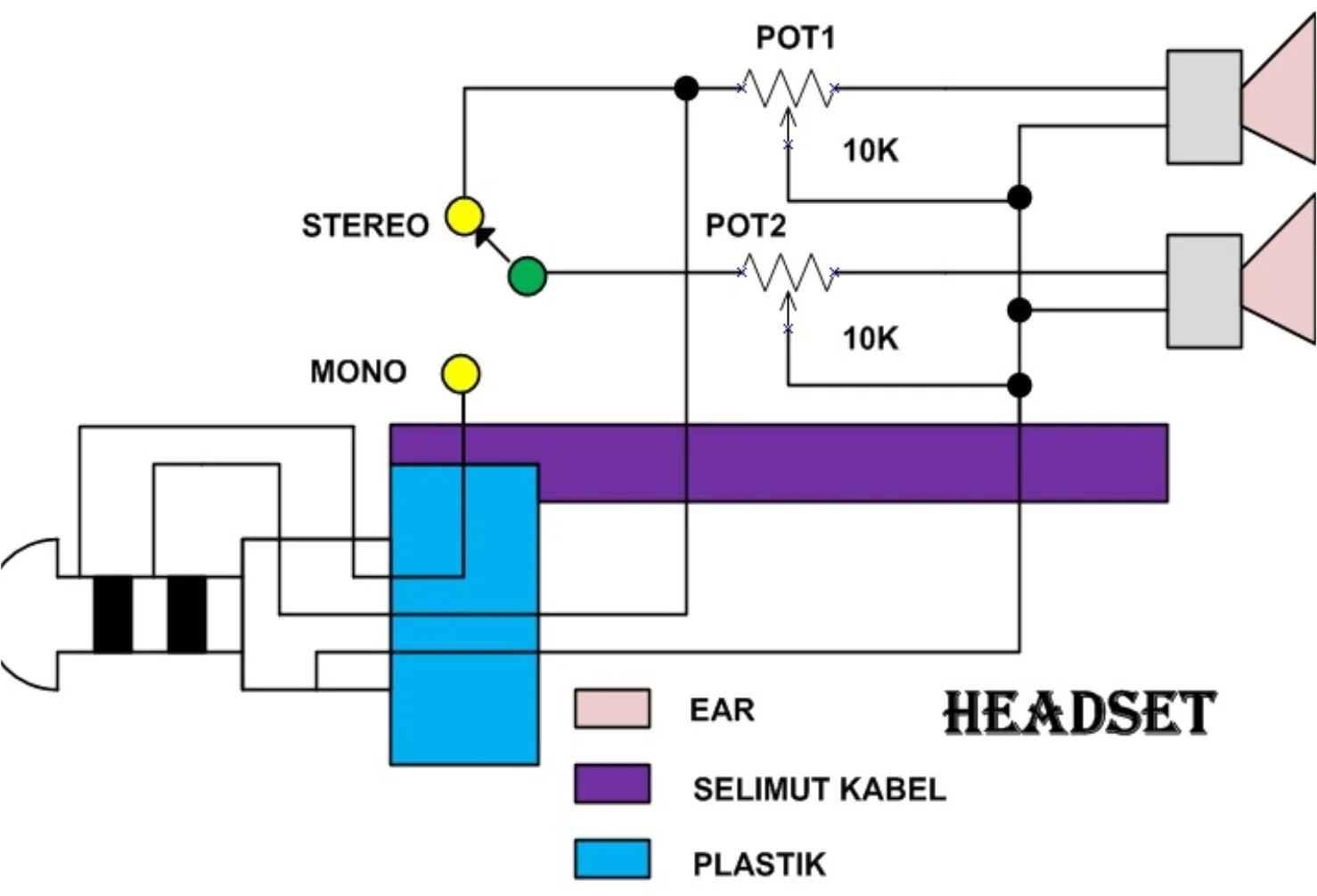 skema rangkaian headset hp